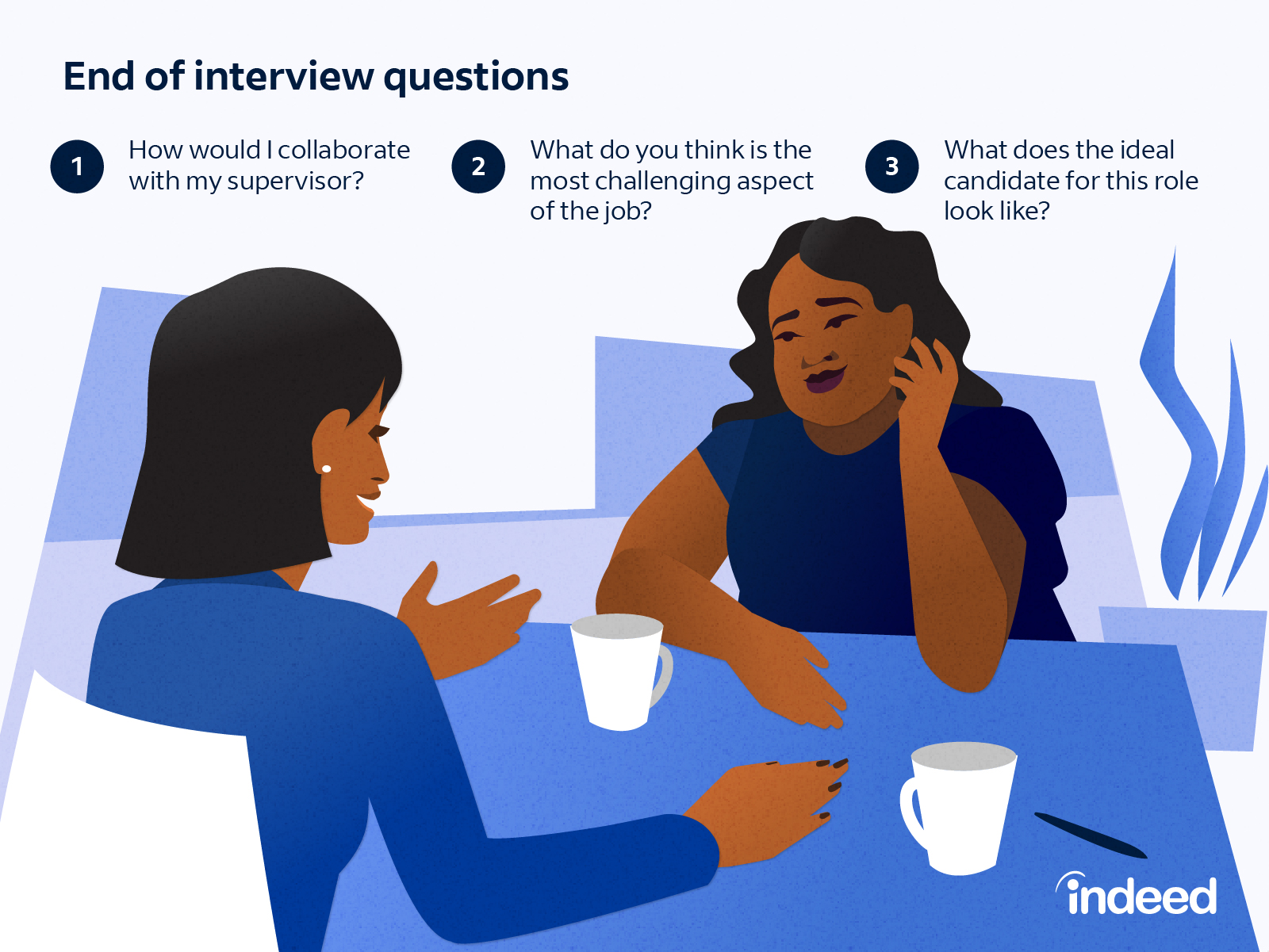We Found the 20 Best Exit Interview Questions