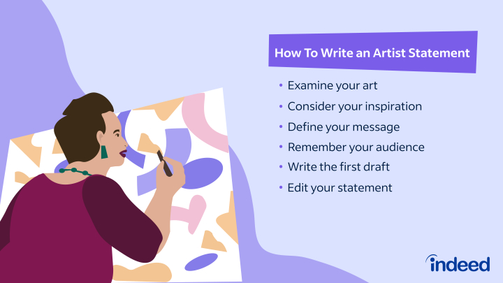 What to include in your artist portfolio