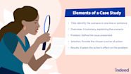 What Is A Case Study Definition Elements And 15 Examples 50 OFF