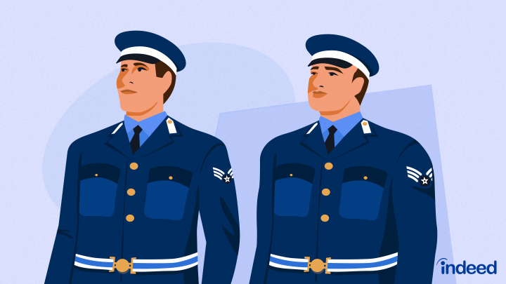 Guide To Us Air Force Officer Ranks