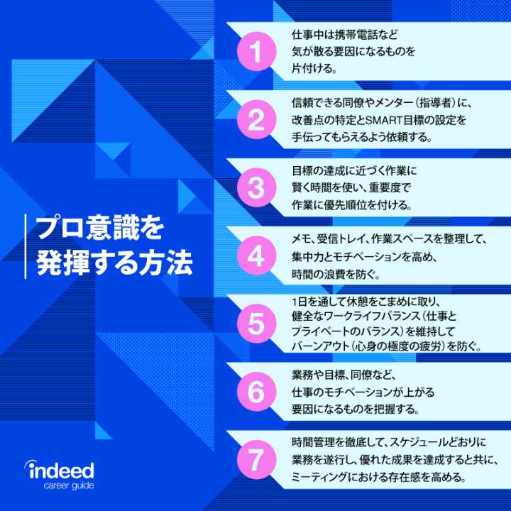 職場で信頼関係を築くための14のヒント | Indeed (インディード)