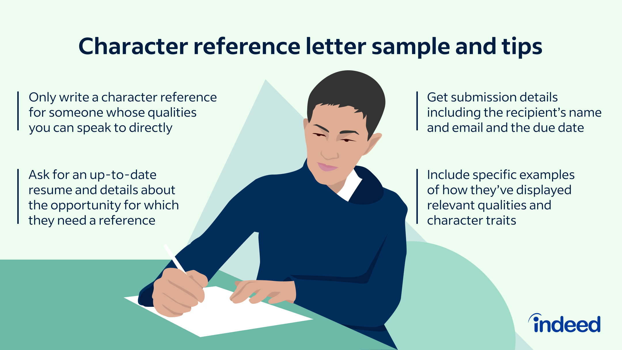 What Is A Reference Example Unveiling The Key To Citing Sources   Character Reference Letter UK 