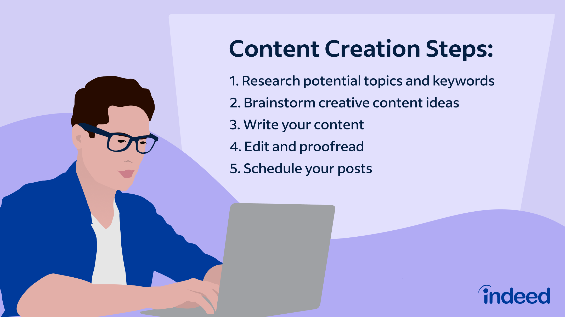 What Is Content Creation? (Plus How-To and List of Tools)