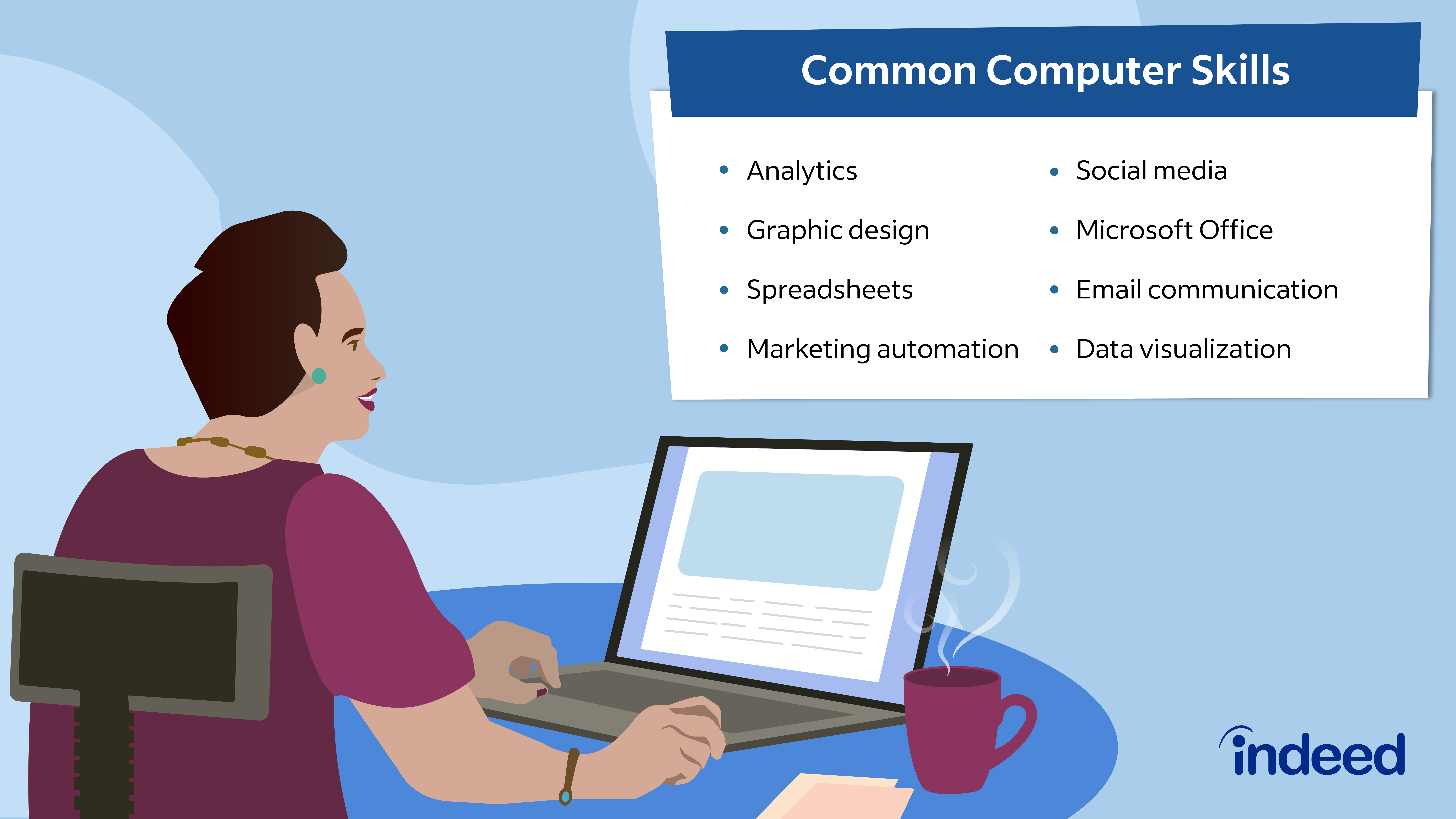 Common Terminology  Computer Applications for Managers