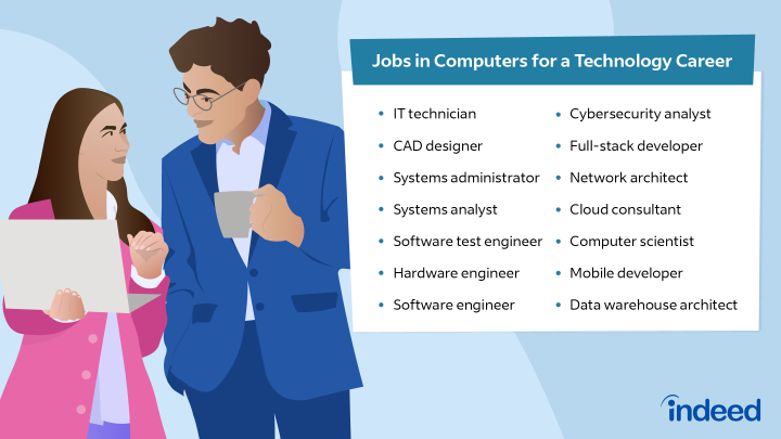 Explore Exciting Career Opportunities at Kinix Digital