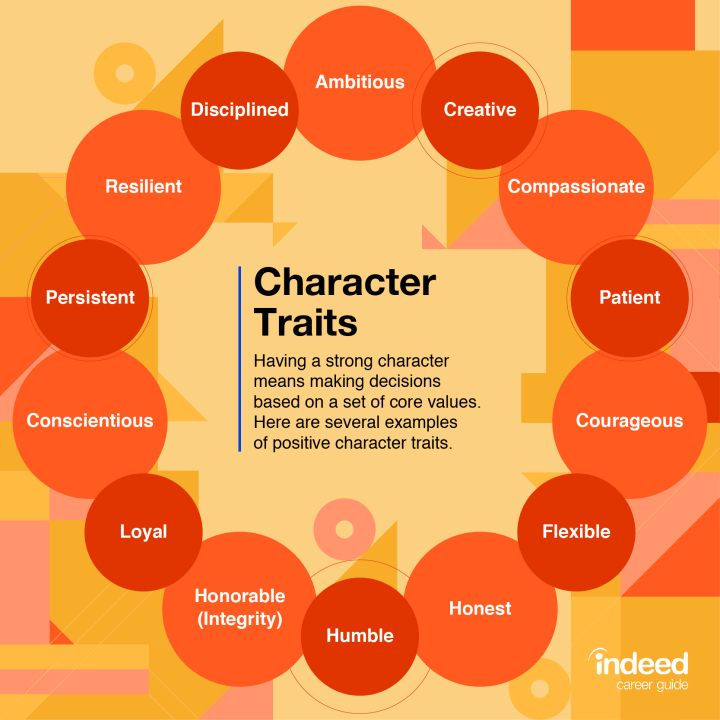 character analysis of a good man is hard to find