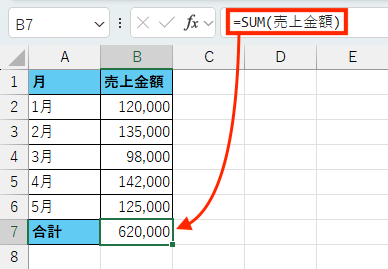 Excel】名前付き範囲を作成する方法 | Indeed (インディード)