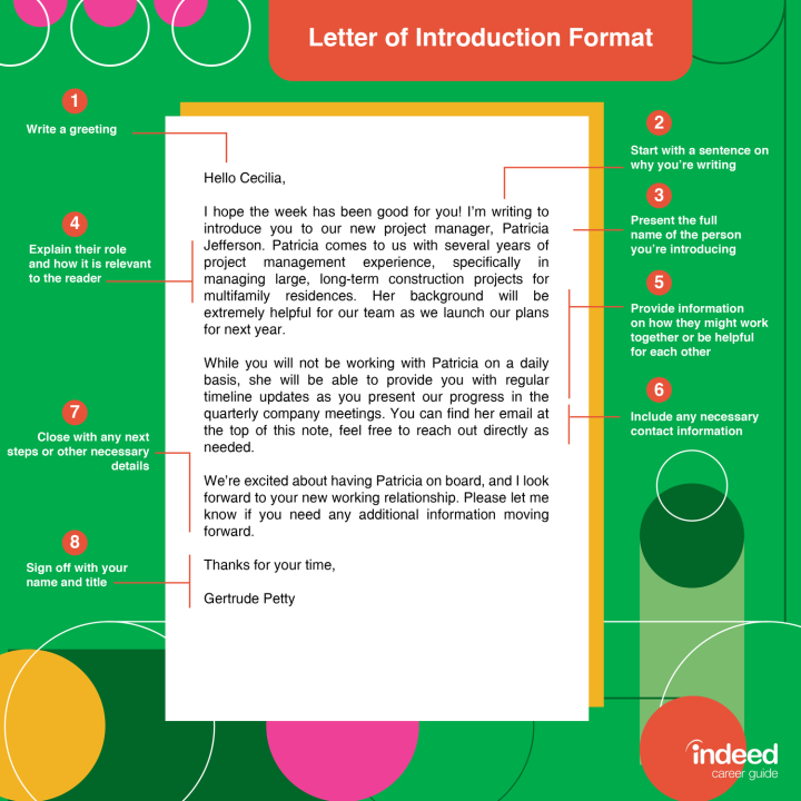 Letter of Introduction Format