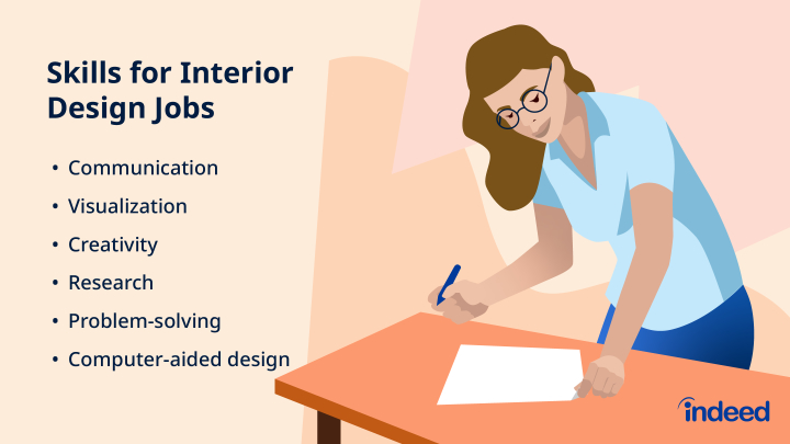 Interior Design Jobs: A Guide to the Most Common Roles in the Industry