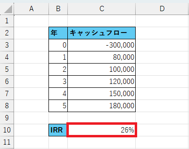 Excel】内部収益率を求めるIRR関数の使い方 | Indeed (インディード)