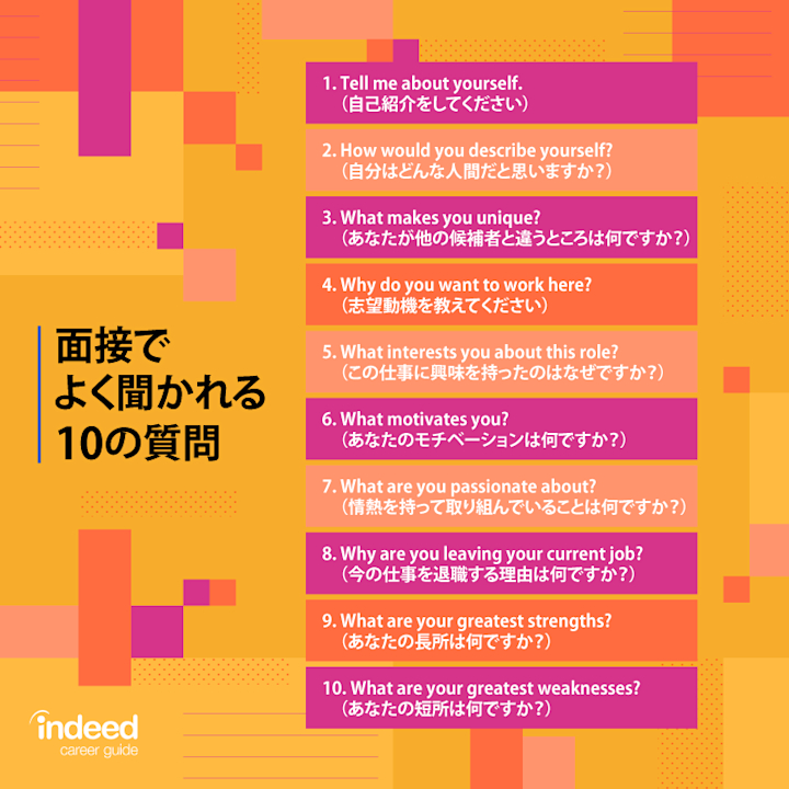 英語面接】面接でよくあるコンピテンシーに基づく6つの質問 | Indeed