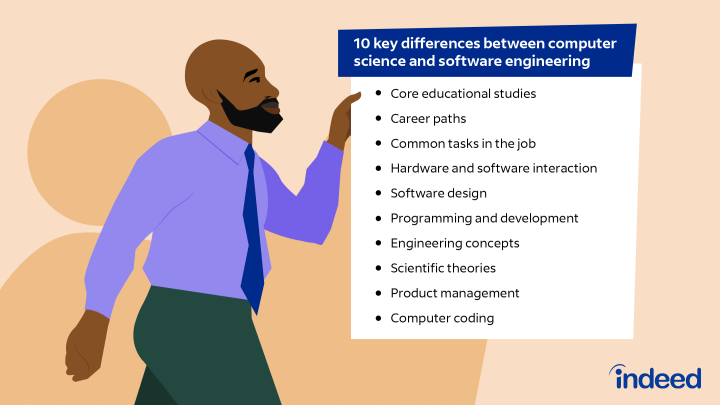 Computer Science vs. Computer Engineering: How the Jobs Differ