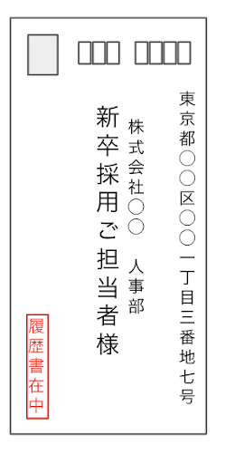 【中古】 大学生これで万全履歴書・提出書類の上手な書き方 採用担当者はこう見る 〔’９７年版〕/成美堂出版/成美堂出版株式会社 完全版】元採用担当が教える！就職・転職の履歴書・職務経歴書の