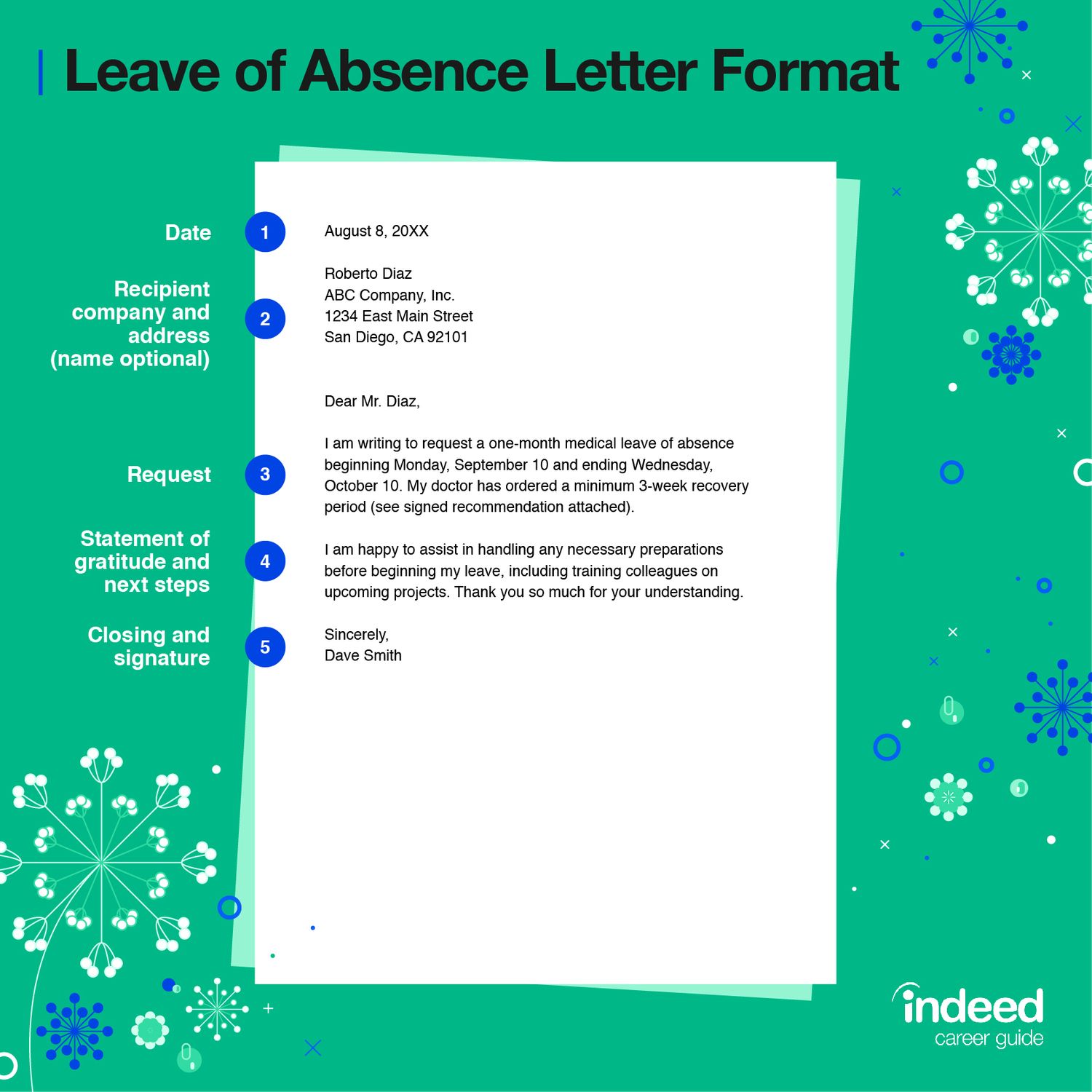 Application for Leave of Absence for Family Reasons - Jones Elows1977 