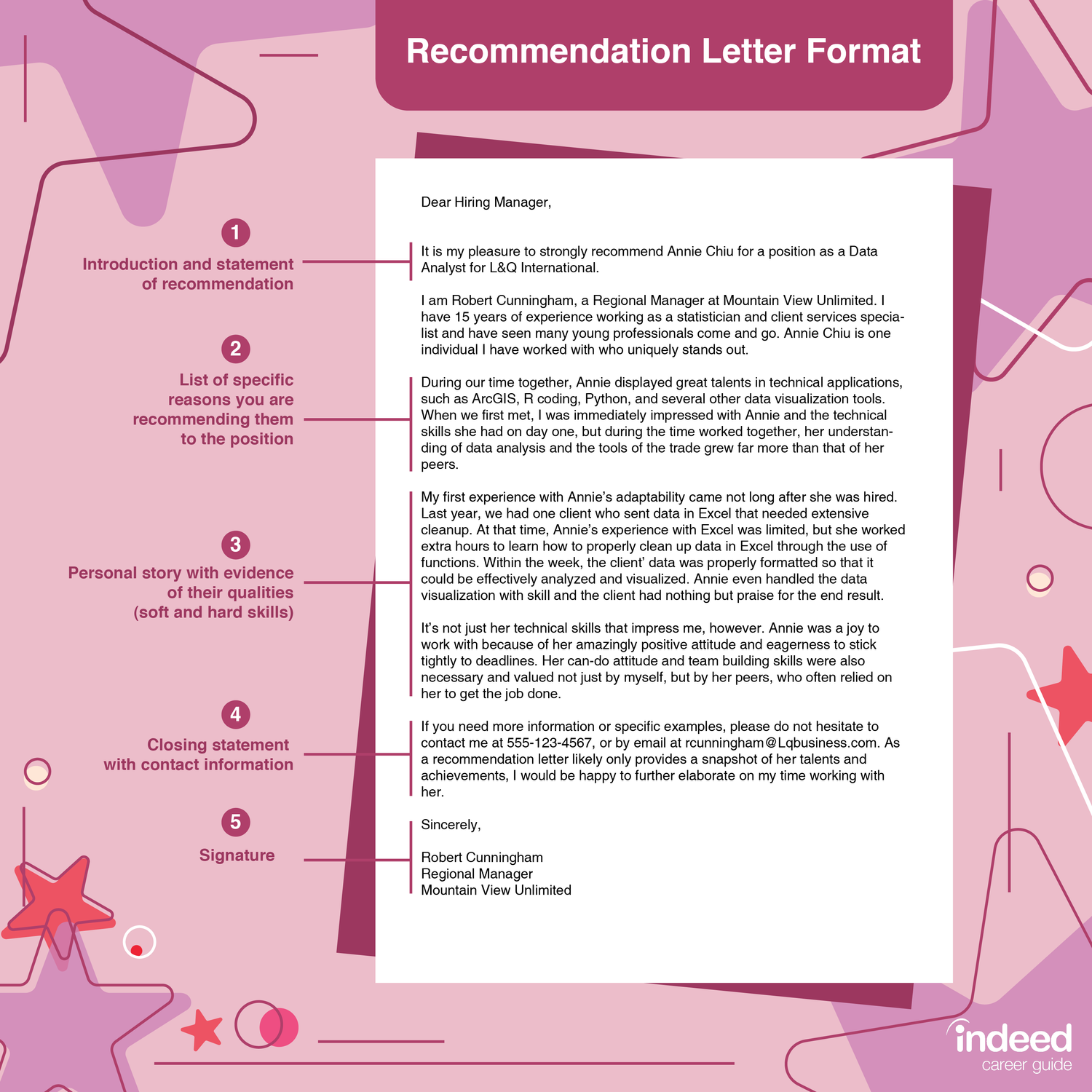 peer letter of recommendation template