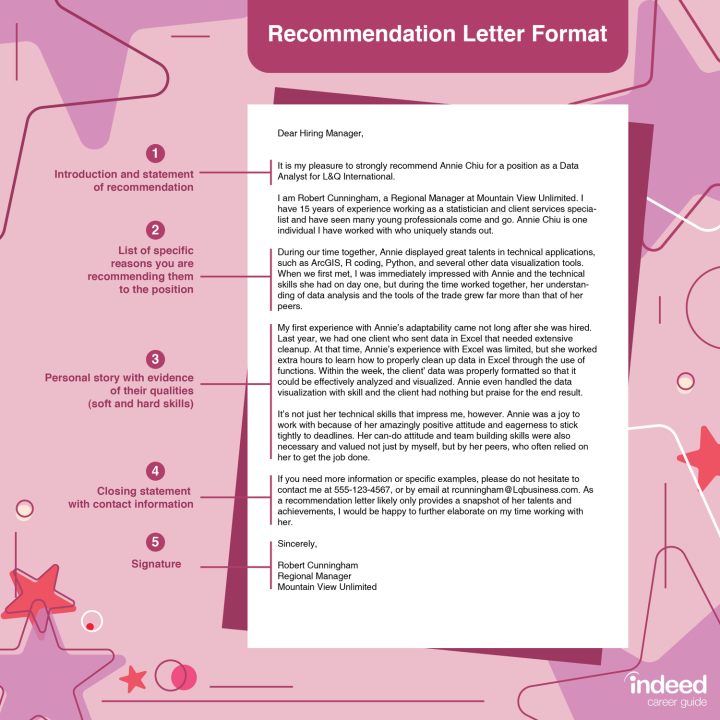 Is it OK to copy letters of recommendation?