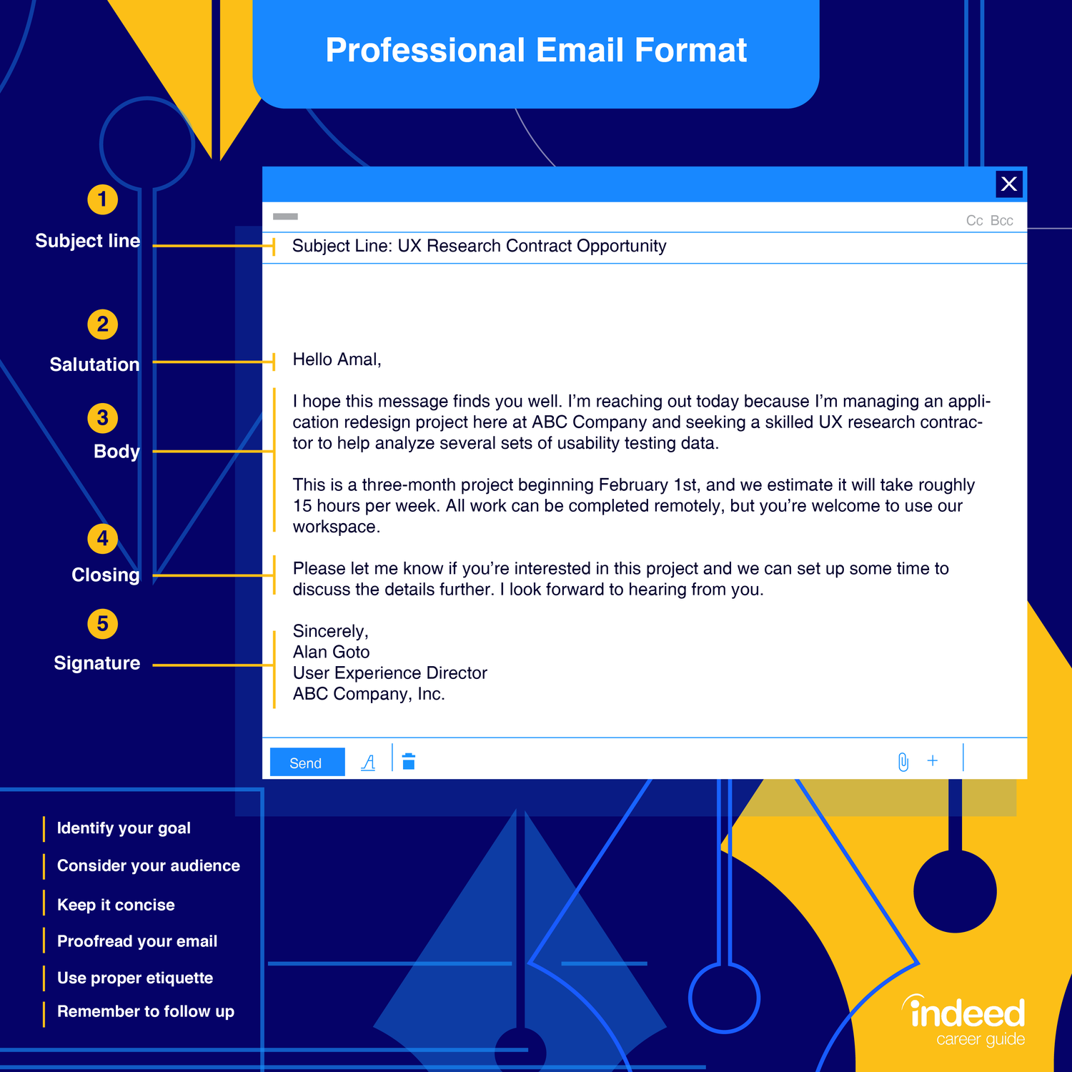 Professionelles E-Mail-Format