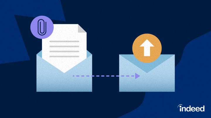 A blue message with an attached document is on the left side of a purple arrow that points to another blue message with an orange arrow pointing upwards.