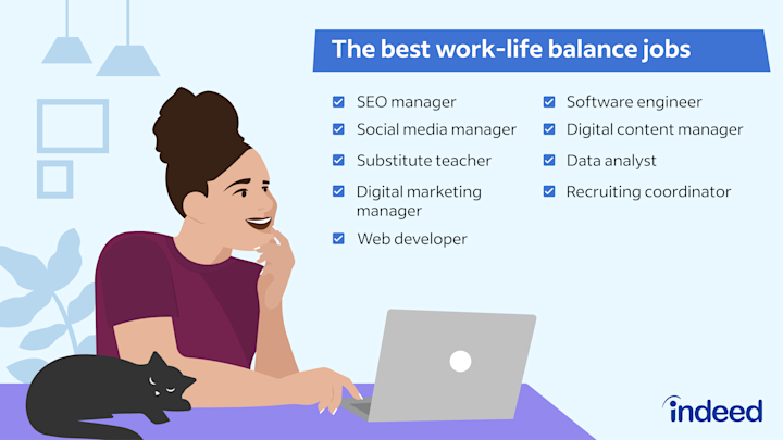 15 best jobs for work-life balance (With duties and salary) | Indeed.com UK