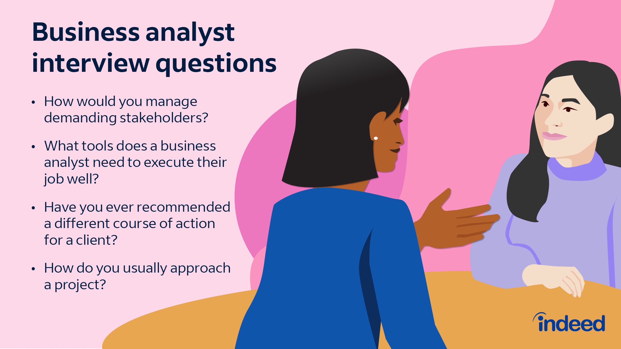 11 Business Analyst Interview Questions | Indeed.com Canada