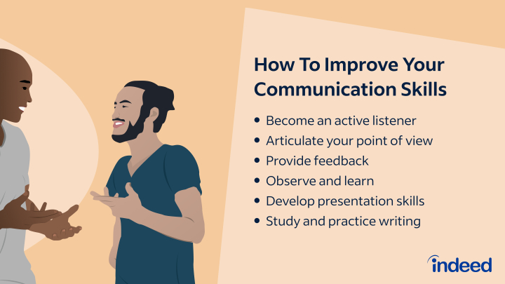 How To Give Feedback on Communication Skills: 10 Examples