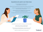 What To Expect Private School Interview Questions Revealed