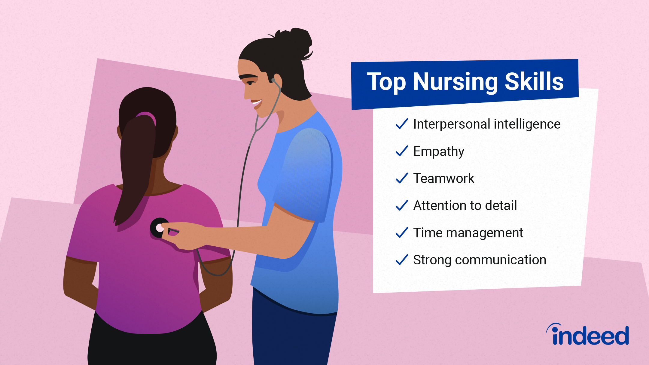 15 Essential Nursing Skills To Include on Your Resume
