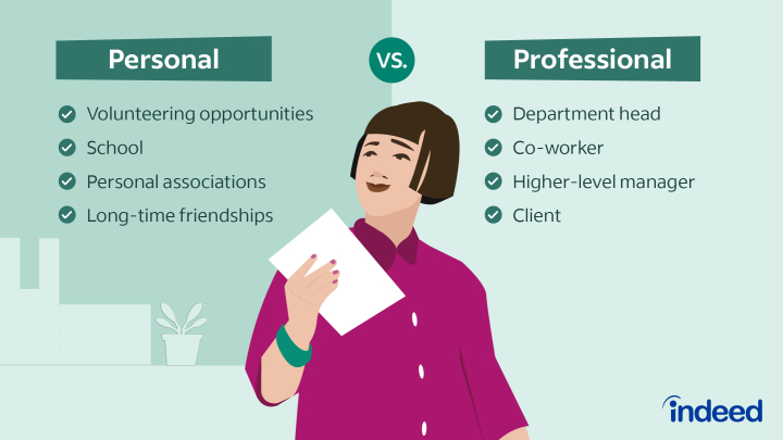 Colleague vs coworker —Why you need to know the difference