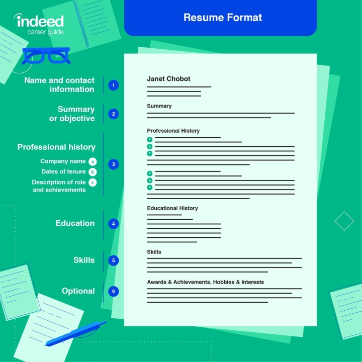 blank resume to print off