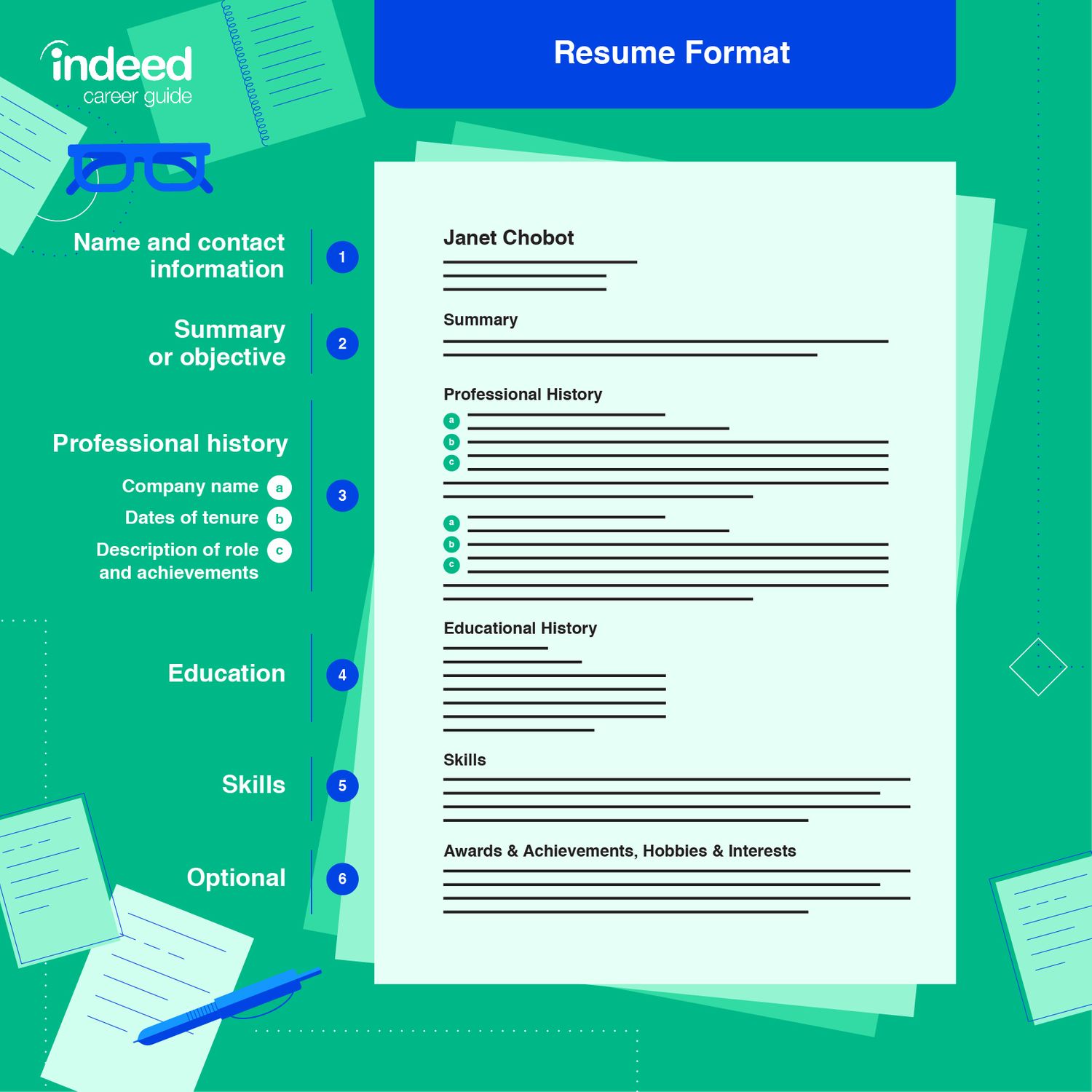 Resume Format