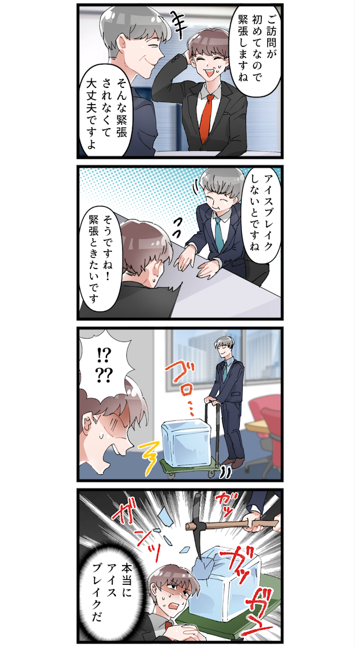 活動歴および当時の関連ビジュアル記録