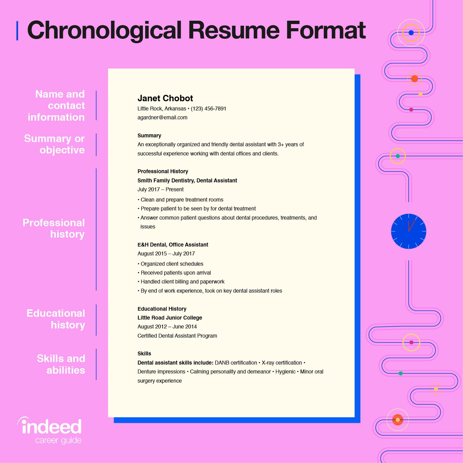 resume chronological order by start or end date