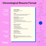 How To Make A Resume With Examples Indeed