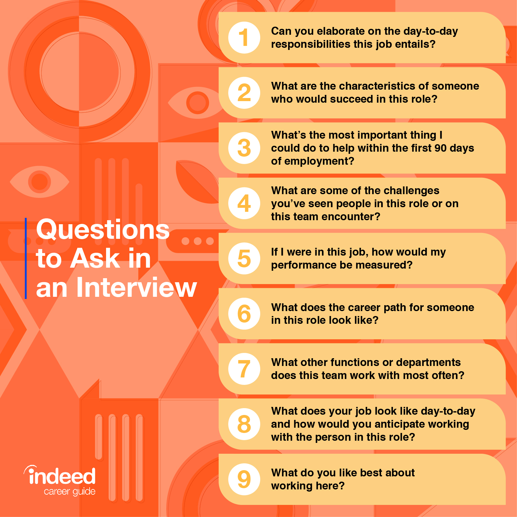 30 Questions To Ask In A Job Interview With Video Examples Tendig   13 V4 B 01 