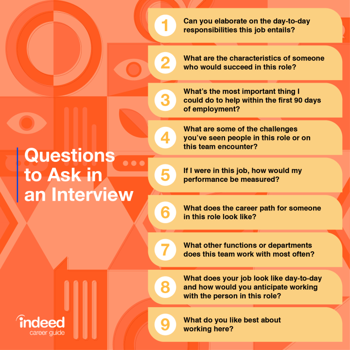 8 Employer Reference Check Questions To Ask