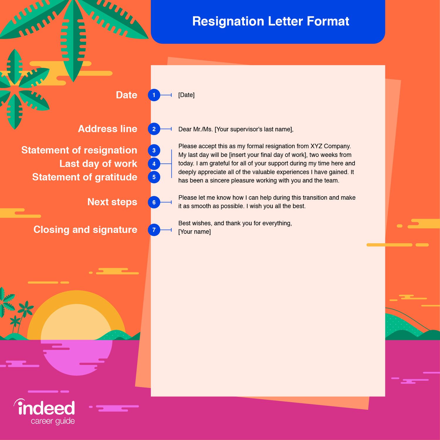 Resignation letter template