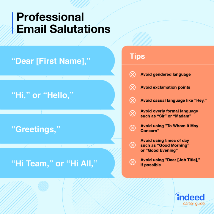 Letter and Email Salutations Examples (Plus Tips)