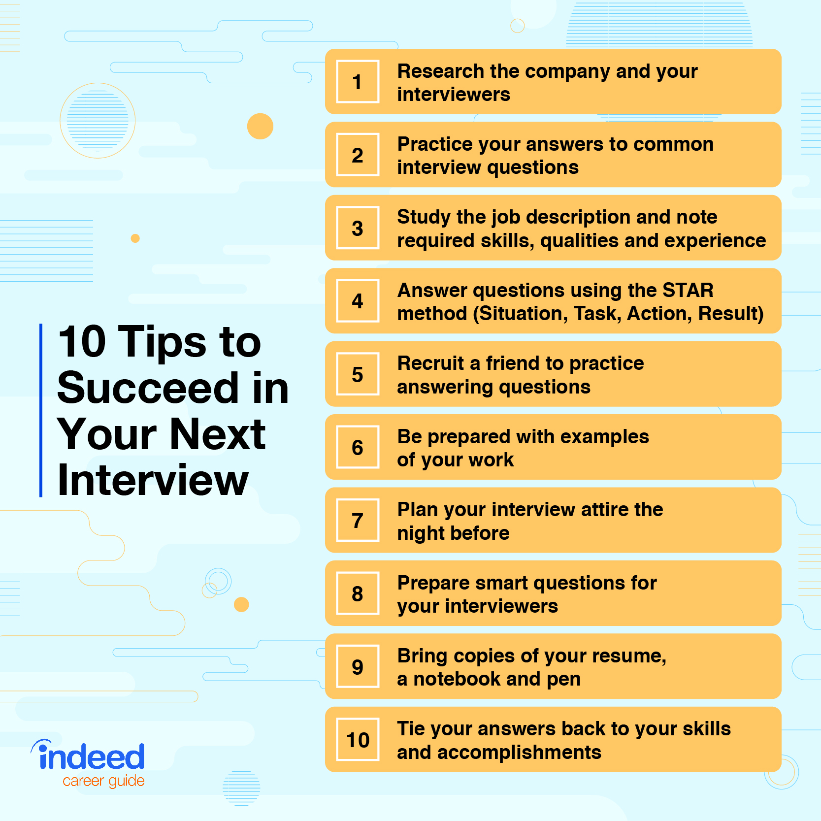 How To Be At An Interview