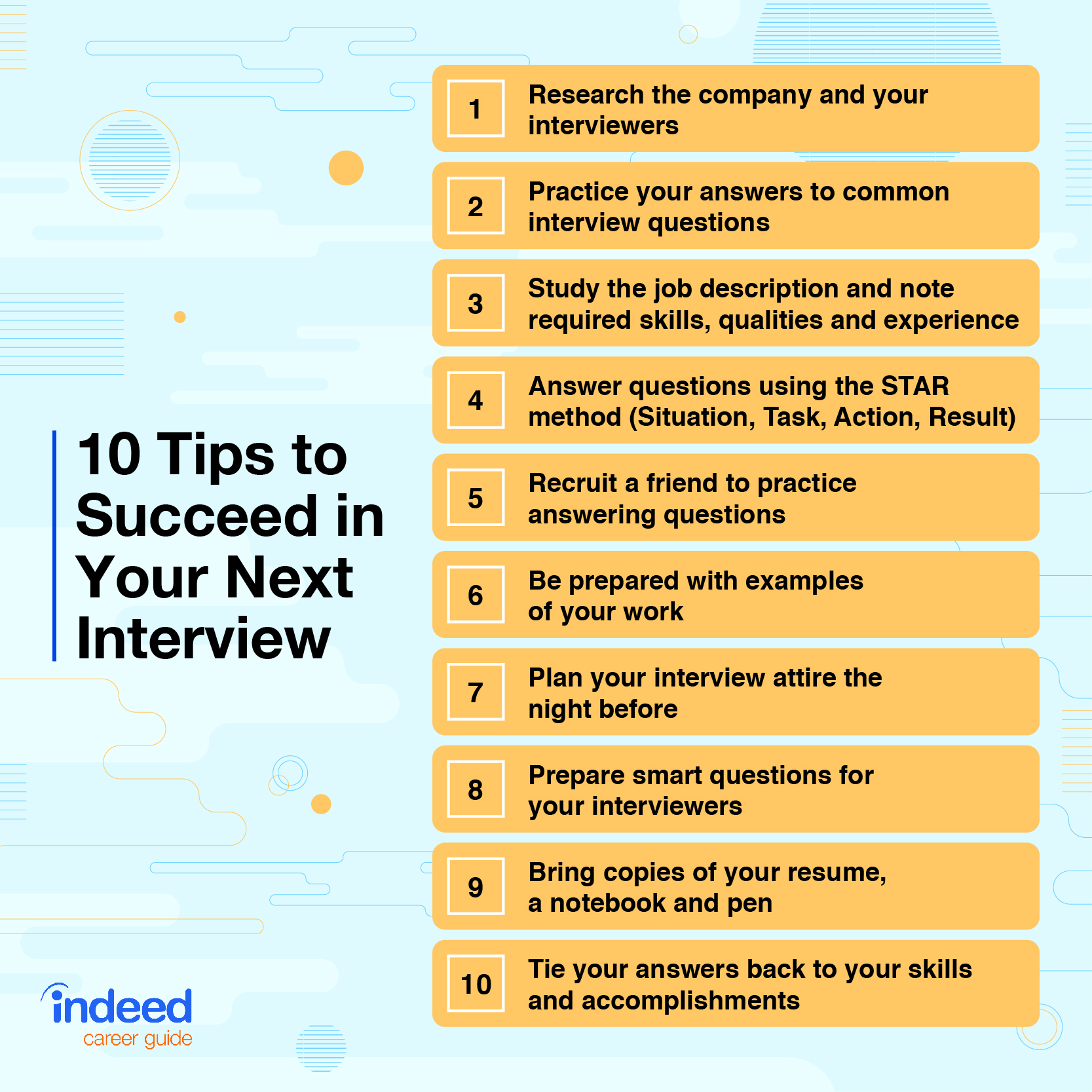 how-to-set-up-job-interviews-without-a-resume-horizonmag