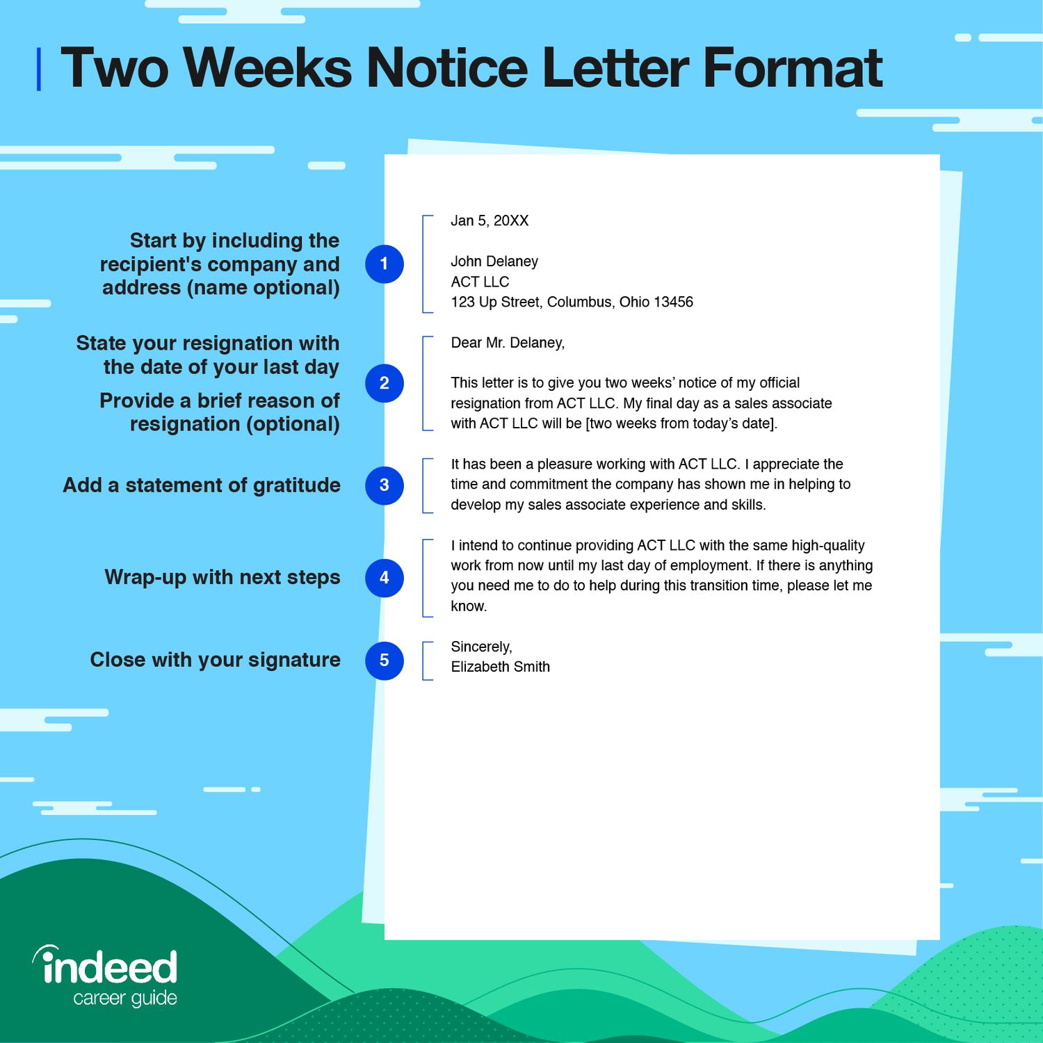 Two Weeks Notice Letter Format
