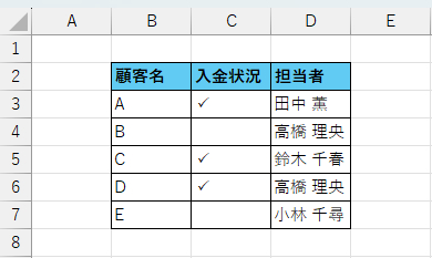 Excel】チェックマークを挿入する方法 | Indeed (インディード)