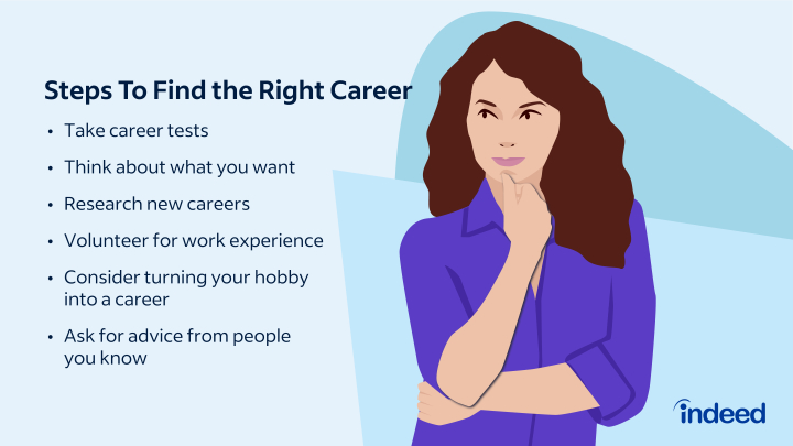 10 No-Nonsense Career Advice Many People Learn Too Late In Their Careers