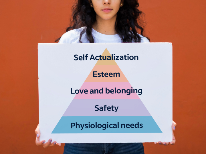 A person holding a representation of Maslow's Hierarchy of Needs.