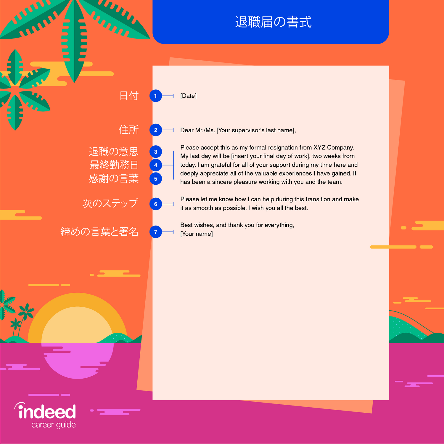ビジネス英語 妊娠による退職届の書き方 例文付 Indeed インディード