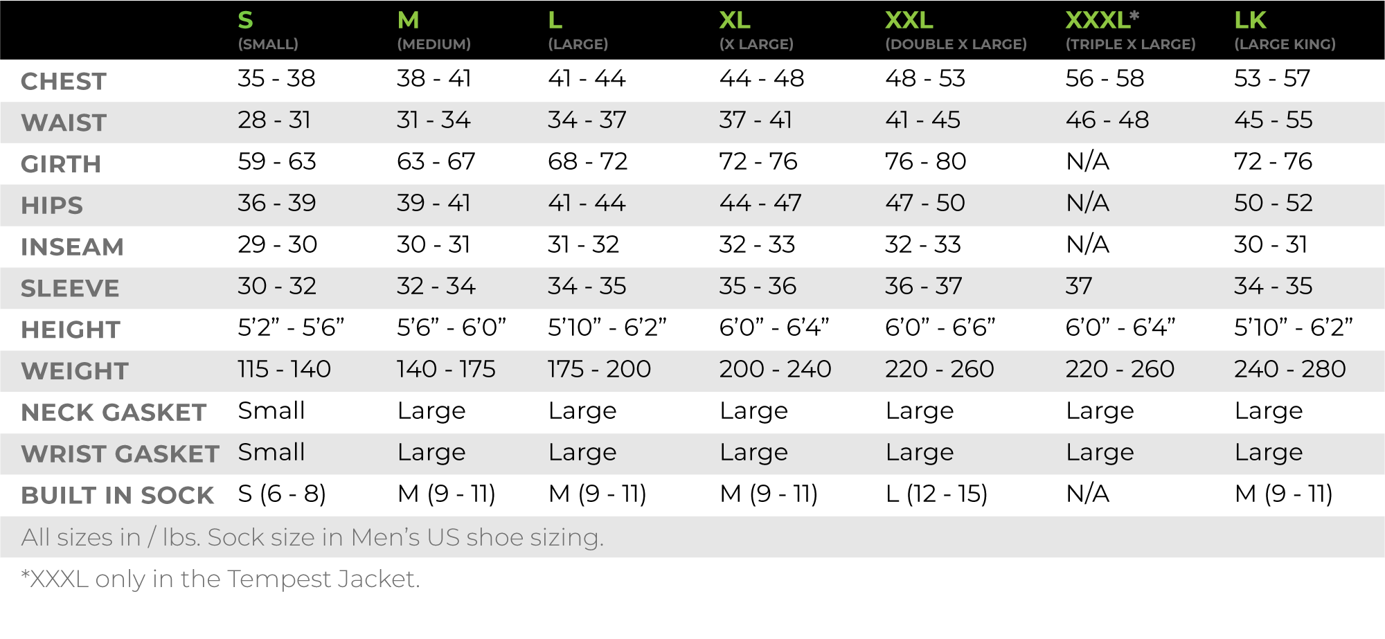 Kokatat Men's size chart