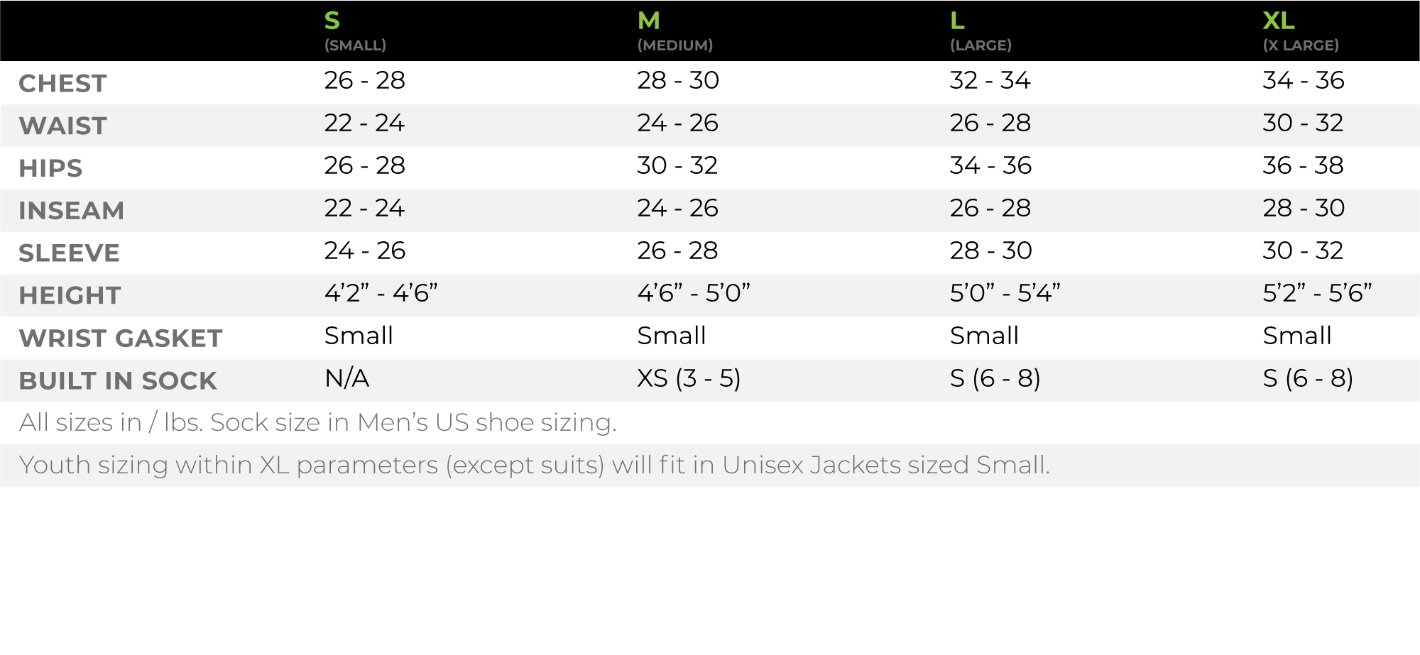 Fit & Measurement Chart – beithe