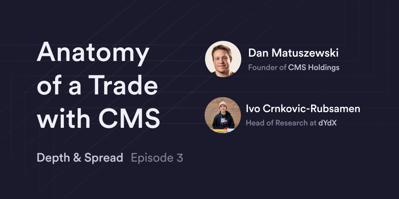 Anatomy of a Trade with CMS