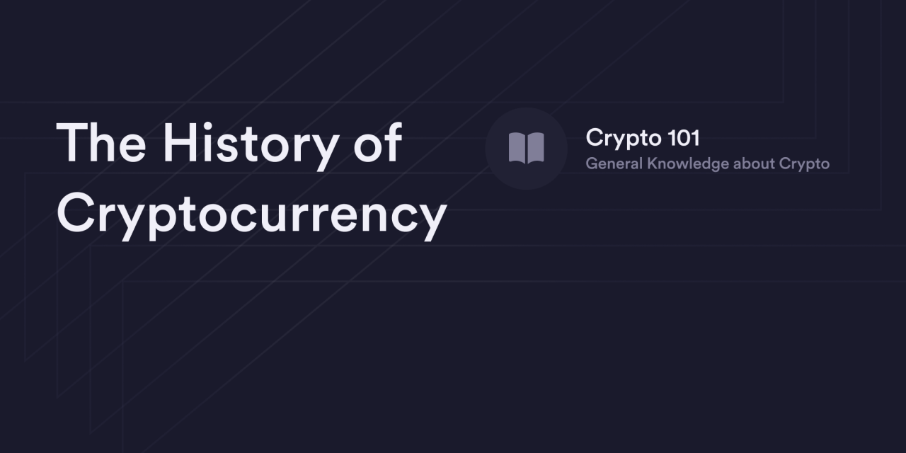 The History of Cryptocurrency