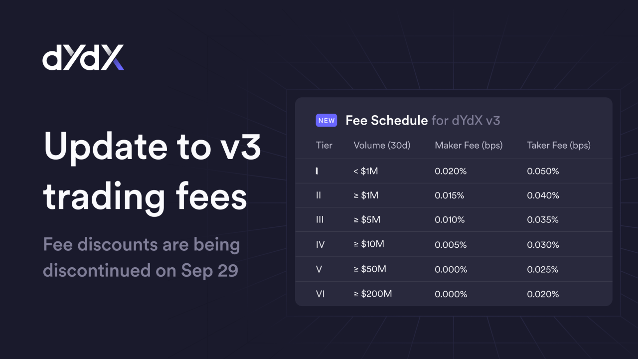 v3-fee-update-blog