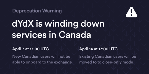 Canada Wind Down